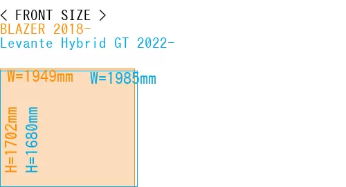 #BLAZER 2018- + Levante Hybrid GT 2022-